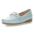 Blauwe loafers
