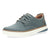 Blauwe sneakers